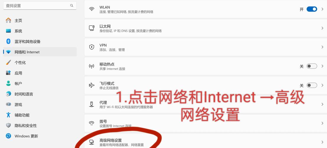 网站如何添加网络验证？-图3