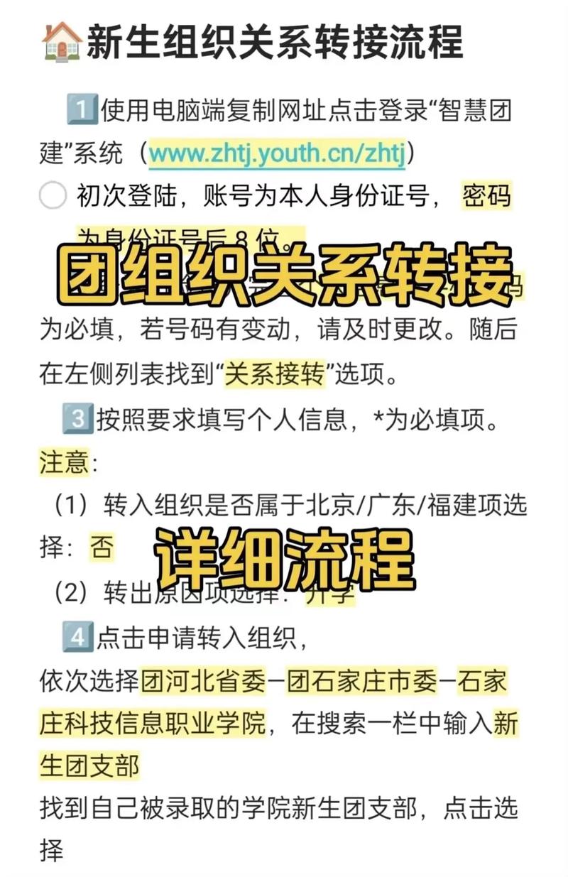 河北共青团登录账号密码是什么？-图1