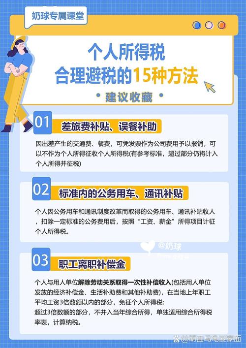 专利转让收入合法避税有哪些方法？-图2