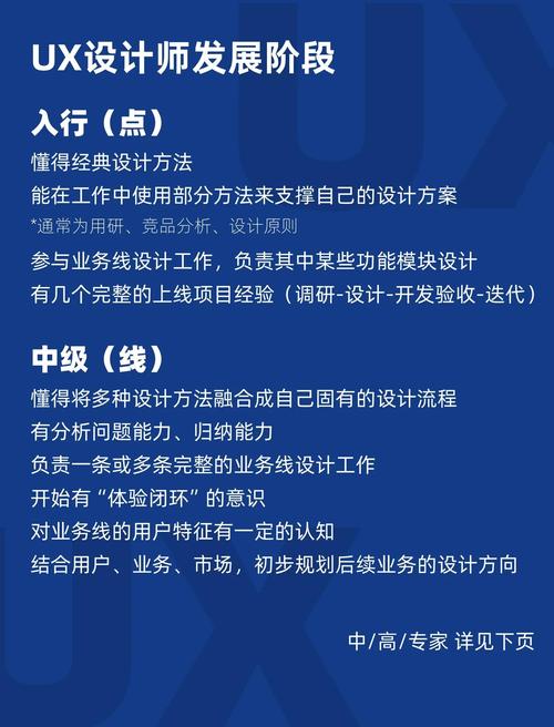 设计师与业务如何高效协作避免内耗？-图2