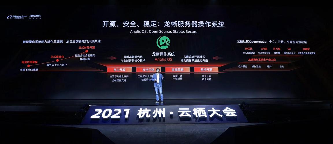 PostgreSQL开发岗招聘，要求与薪资如何？-图3