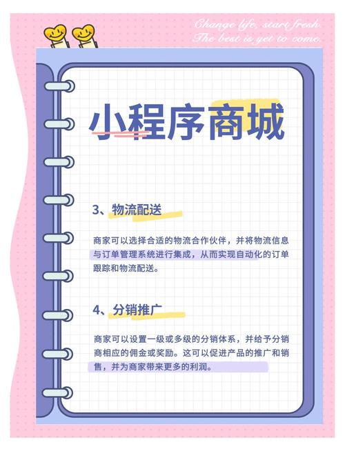 小程序商城如何快速营运？-图3