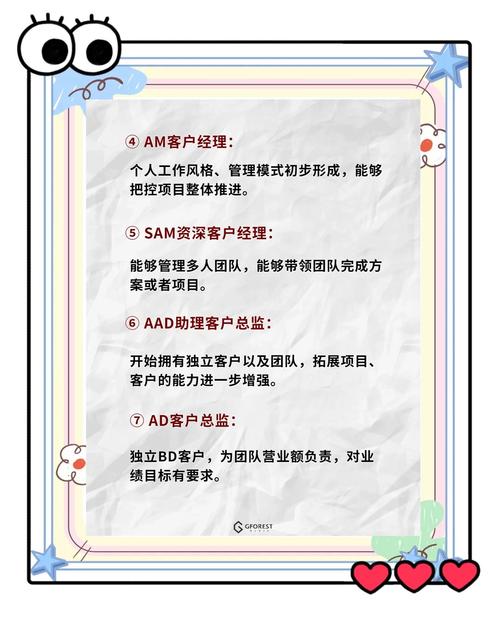 Account Manager招聘，核心能力与经验要求是什么？-图1