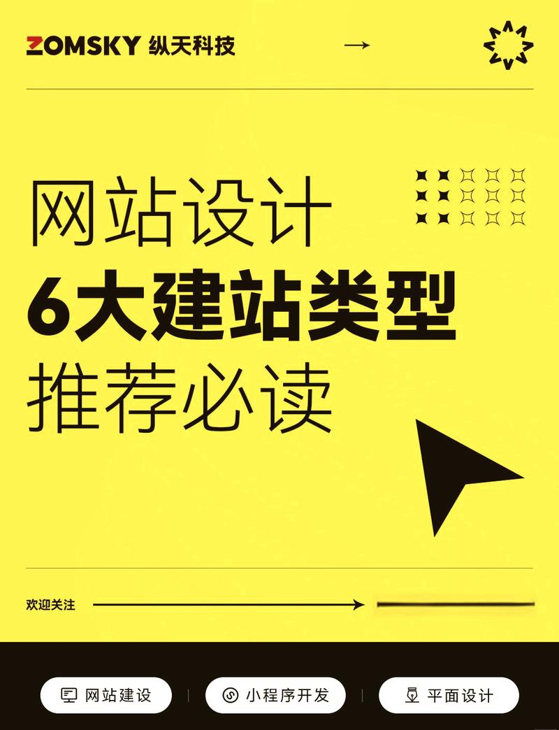 企业网站设计制作的关键步骤有哪些?-图3 企业网站设计制作的关键步骤有哪些?-图3