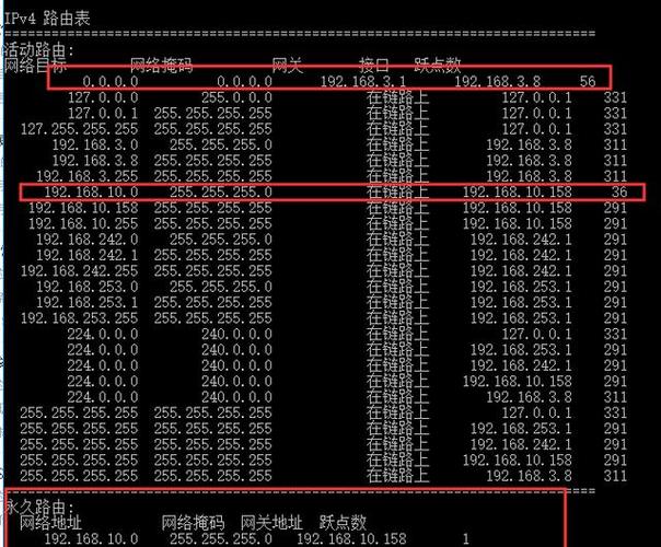 静态路由命令如何正确设置？-图2