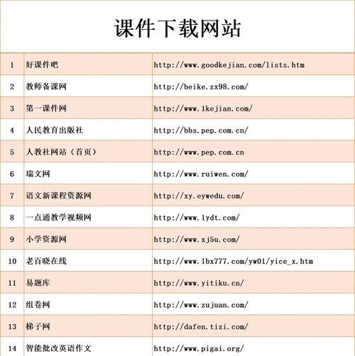 教育培训网站建设关键步骤有哪些？-图2