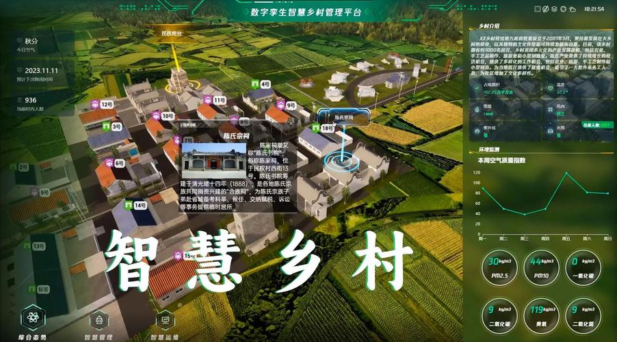 农村互联网建设,如何破解落地难题?-图2 农村互联网建设,如何破解落地难题?-图2