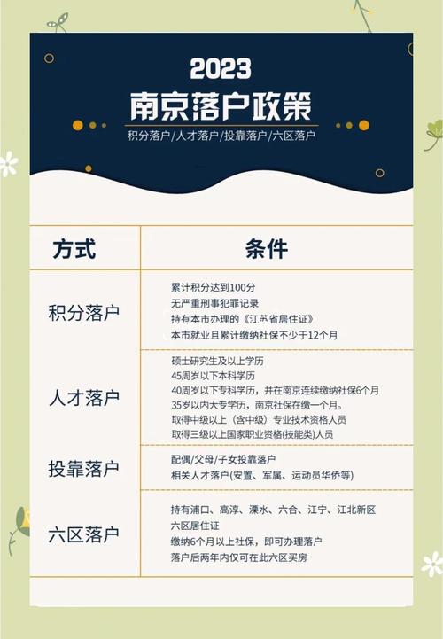 如何精准高效挖掘高价值门户关键词?-图2 如何精准高效挖掘高价值门户关键词?-图2
