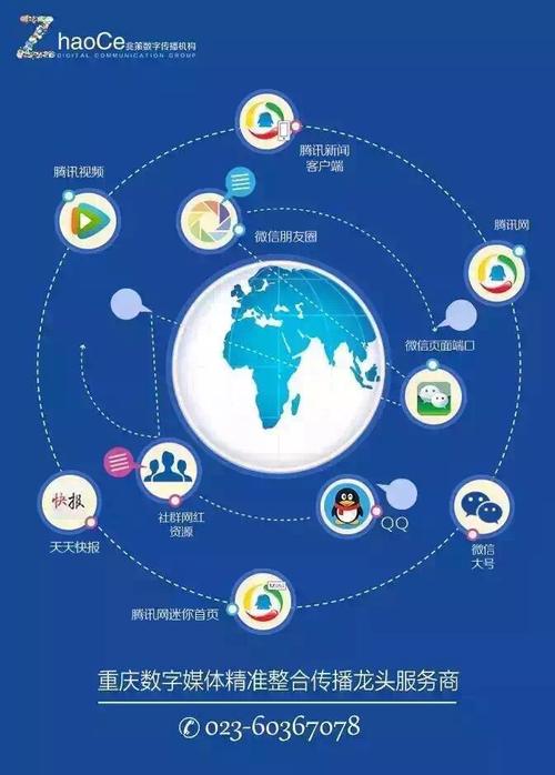 如何精准高效挖掘高价值门户关键词?-图3 如何精准高效挖掘高价值门户关键词?-图3