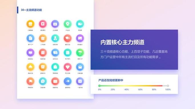 如何精准高效挖掘高价值门户关键词?-图1 如何精准高效挖掘高价值门户关键词?-图1