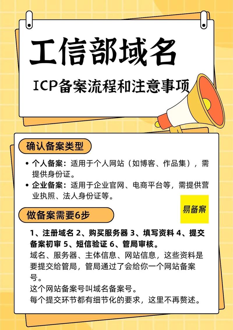 工信部备案查询方法是什么？-图2