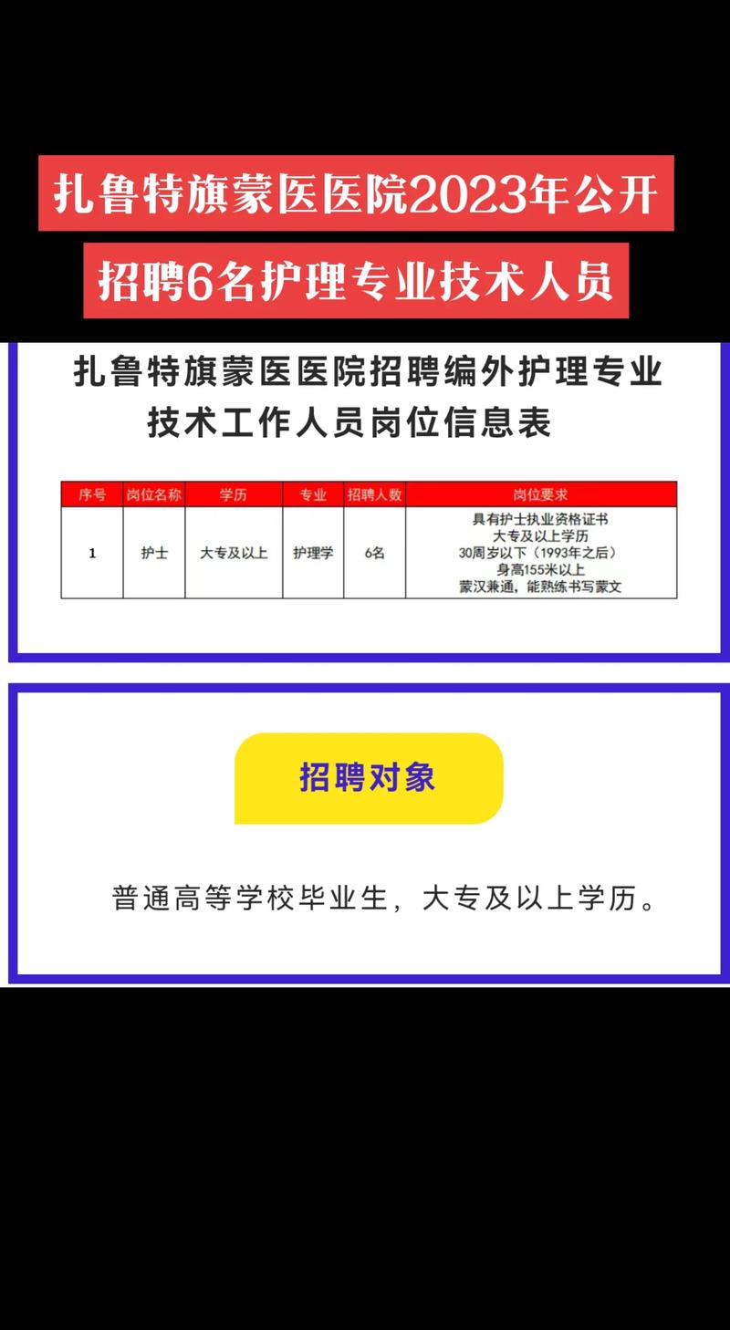 扎鲁特旗兼职招聘,具体岗位和要求是什么?-图1 扎鲁特旗兼职招聘,具体岗位和要求是什么?-图1