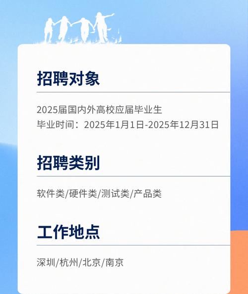TP-LINK招聘群,如何高效投递简历?-图1 TP-LINK招聘群,如何高效投递简历?-图1