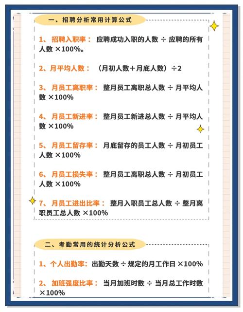 招聘常用函数有哪些?-图2 招聘常用函数有哪些?-图2