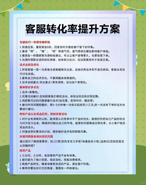 企业转化率如何提高?关键策略有哪些?-图2 企业转化率如何提高?关键策略有哪些?-图2