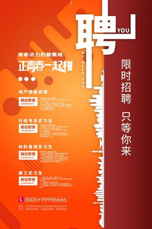 招聘页如何制作更吸引求职者?-图3 招聘页如何制作更吸引求职者?-图3