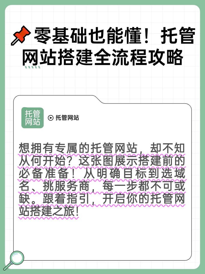 网站安全加固该从哪几步入手?-图2 网站安全加固该从哪几步入手?-图2