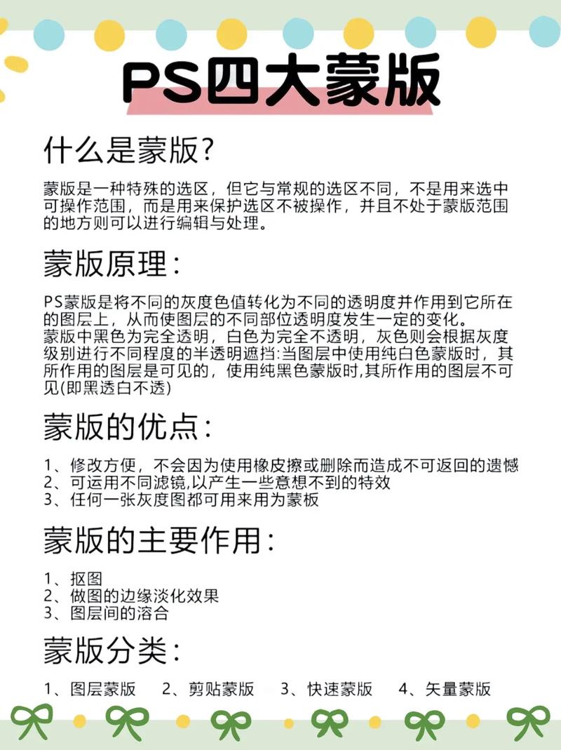 PS蒙版怎么调整？-图2