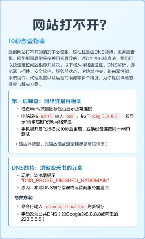 网站为何会打不开?解析原因与解决方法-图3 网站为何会打不开?解析原因与解决方法-图3