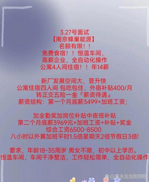 网易蜂巢招聘什么岗位?-图1 网易蜂巢招聘什么岗位?-图1