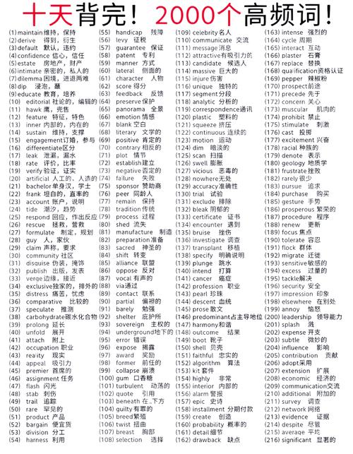 如何高效速记考研单词?-图1 如何高效速记考研单词?-图1