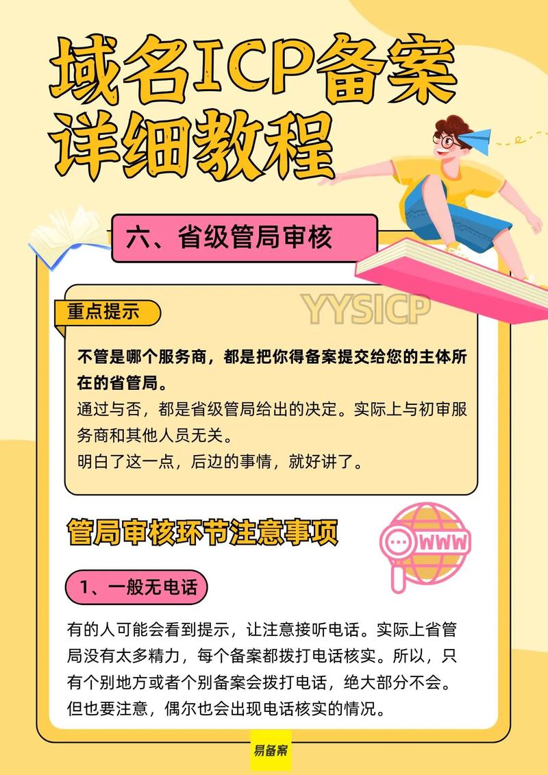 域名ICP备案流程是怎样的？-图2