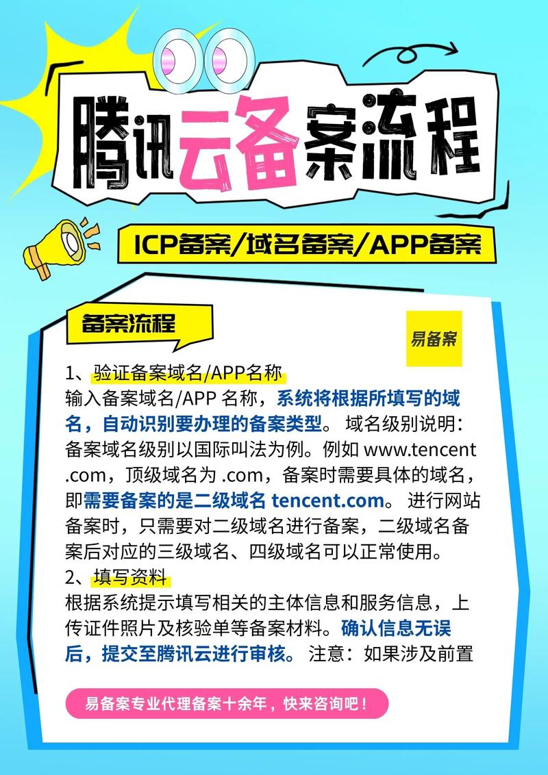 域名ICP备案流程是怎样的？-图3