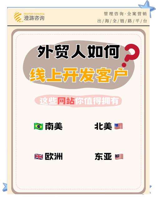 外贸网站如何高效获客与转化?-图3 外贸网站如何高效获客与转化?-图3