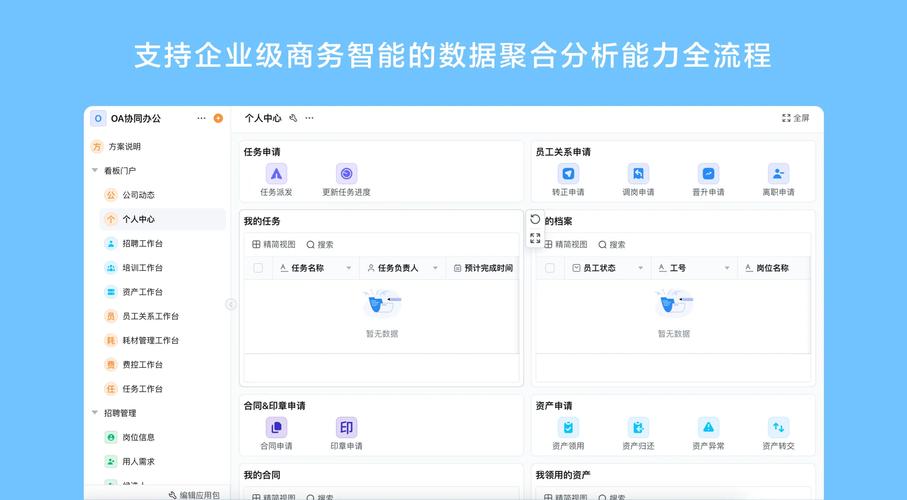 OA开发岗招人,具体要会啥?-图3 OA开发岗招人,具体要会啥?-图3
