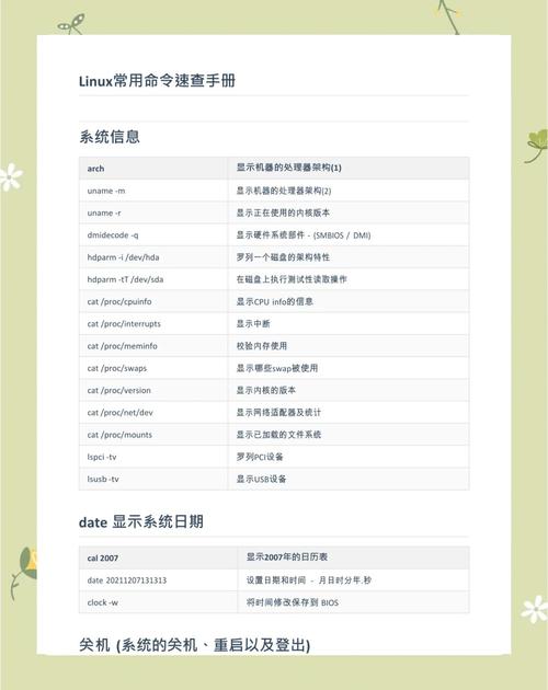 Linux命令执行记录怎么查?-图1 Linux命令执行记录怎么查?-图1