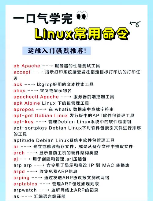 Linux压缩命令有哪些?-图2 Linux压缩命令有哪些?-图2