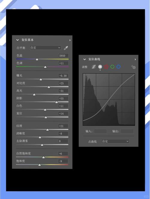 如何把照片颜色调浊?-图3 如何把照片颜色调浊?-图3