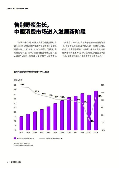 埃森哲如何成为CAP?关键路径与核心能力是什么?-图2 埃森哲如何成为CAP?关键路径与核心能力是什么?-图2
