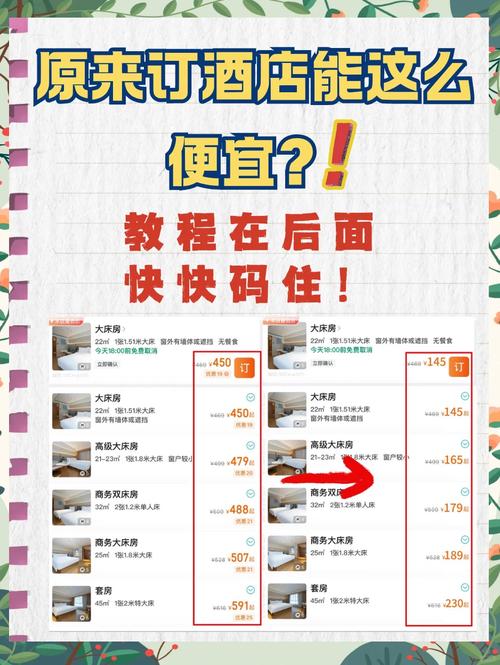 酒店如何借力网络平台提升业绩?-图3 酒店如何借力网络平台提升业绩?-图3