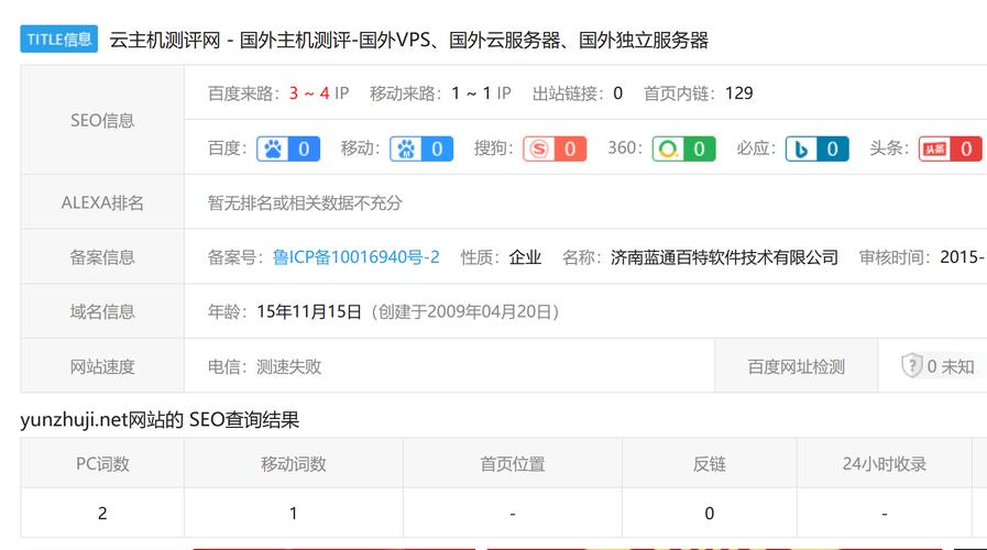 优网主机如何添加域名?步骤详解-图1 优网主机如何添加域名?步骤详解-图1