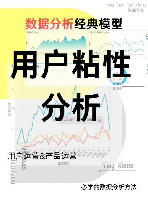 设计如何通过提升用户体验来增强用户粘性?-图3 设计如何通过提升用户体验来增强用户粘性?-图3
