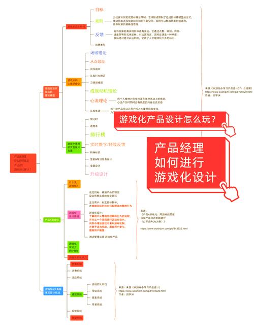 设计如何通过提升用户体验来增强用户粘性?-图1 设计如何通过提升用户体验来增强用户粘性?-图1