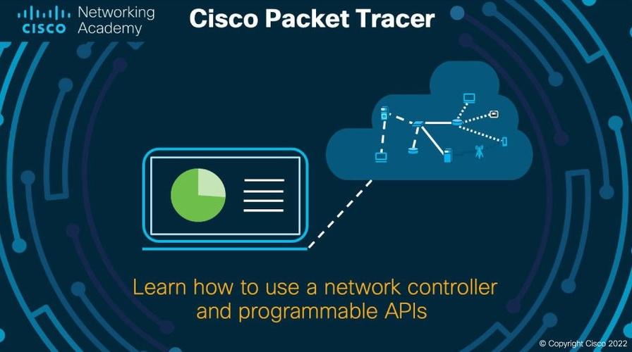 Cisco命令模拟器怎么用?-图3 Cisco命令模拟器怎么用?-图3