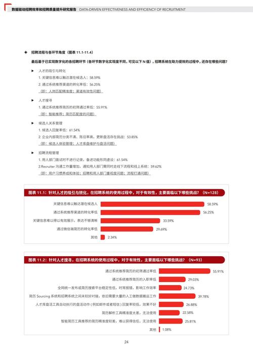 豆瓣招聘有何新趋势?-图2 豆瓣招聘有何新趋势?-图2