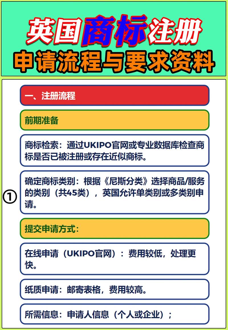 领企注册难?步骤详解看这里!-图1 领企注册难?步骤详解看这里!-图1