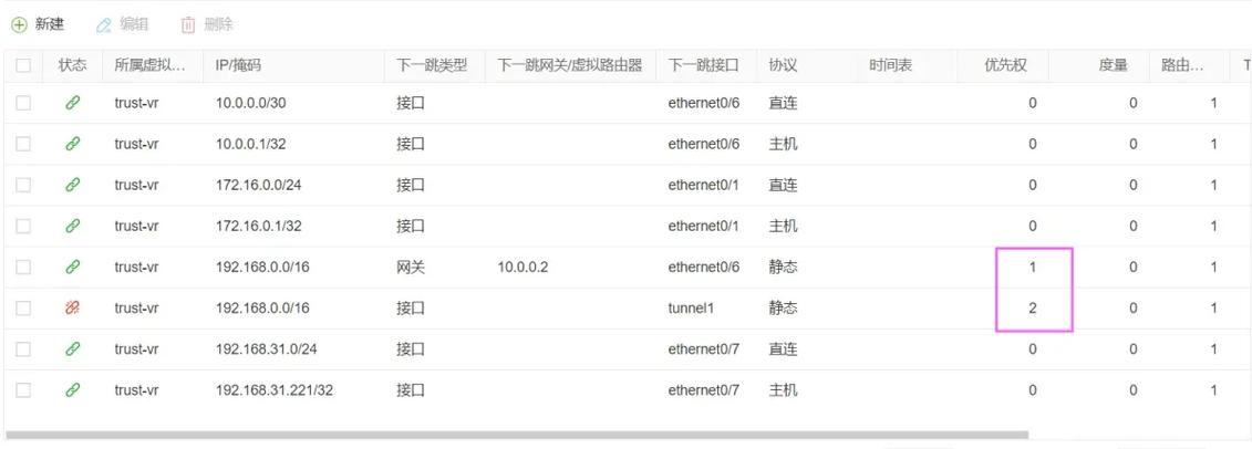 山石防火墙命令有哪些常用操作?-图1 山石防火墙命令有哪些常用操作?-图1