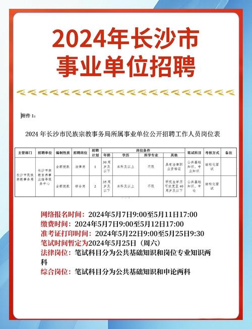 长沙lg招聘,岗位要求与薪资如何?-图2 长沙lg招聘,岗位要求与薪资如何?-图2