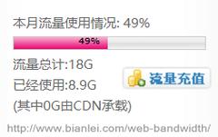 虚拟主机流量到底怎么算?-图3 虚拟主机流量到底怎么算?-图3
