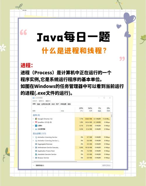 ASP.NET程序如何运行?-图3 ASP.NET程序如何运行?-图3