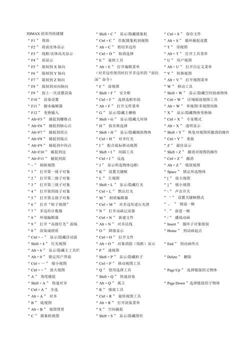 3dmax基础命令有哪些?-图1 3dmax基础命令有哪些?-图1