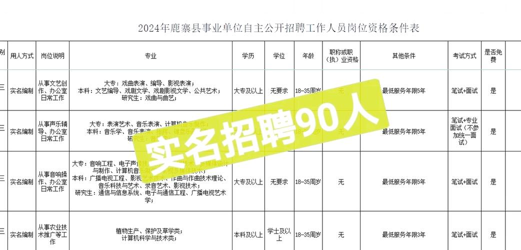版主招聘为何要实名?-图3 版主招聘为何要实名?-图3