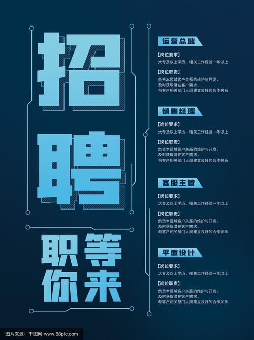 江山淘宝招聘,是淘宝官方还是地方平台?-图2 江山淘宝招聘,是淘宝官方还是地方平台?-图2