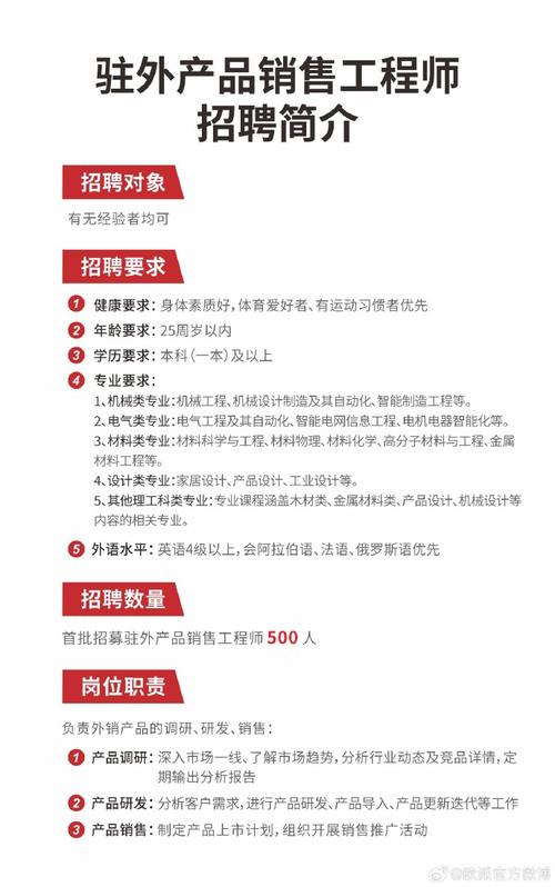 江山淘宝招聘,是淘宝官方还是地方平台?-图3 江山淘宝招聘,是淘宝官方还是地方平台?-图3