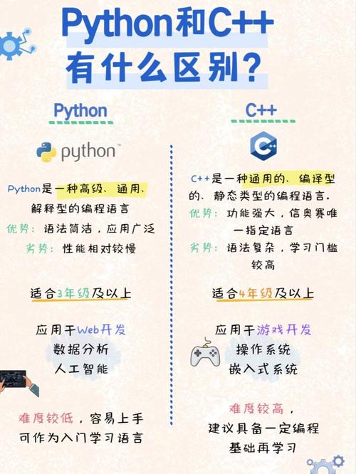 南京Python招聘有哪些岗位和要求?-图2 南京Python招聘有哪些岗位和要求?-图2
