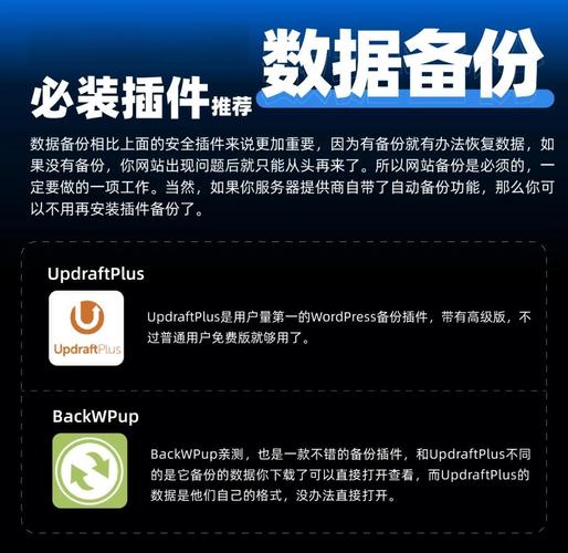DedeCMS安装备份还原如何操作?-图2 DedeCMS安装备份还原如何操作?-图2